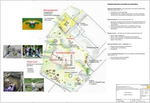 07.05.2019 Spielplatz Dietersdorf Entwurfsplanung - Stadt Schwabach